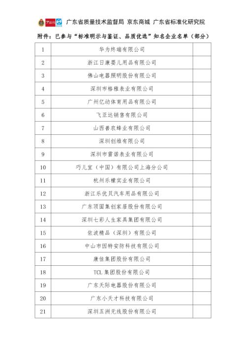 七彩人生升級新零售 三方攜手京東打造“品質優(yōu)選”